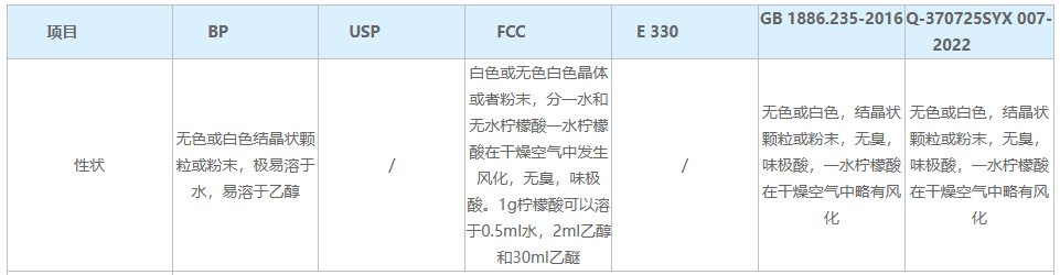 86afd9a2-e103-4ba2-b617-ecc300530865