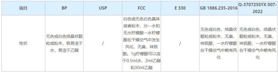 48e7eec6-ed1d-4bf4-ab49-c7a72fd6d446