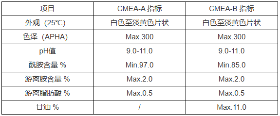 b9b9a3b5-4c6c-49b9-9a96-db1b9b78cd89