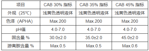 13aedf55-d280-4783-80bf-5531c088cf5b