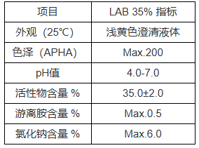 30611f1f-3d73-4161-ad89-573d90afcc75
