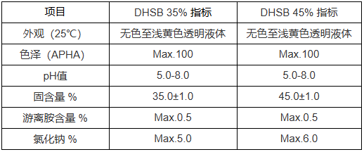 41d942f8-7d3e-4578-b03c-91ec70b88716