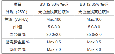 2a26e790-2df1-454f-a850-a7af133e27ce