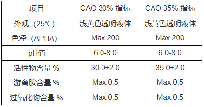 d38ef57b-724a-4872-bf5e-77c87c2d02e5