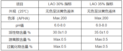 8dd1df59-1a7c-4530-8321-59c00eea270f