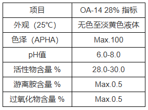 37d623cf-71f6-452c-88b0-34b50ca28d5d