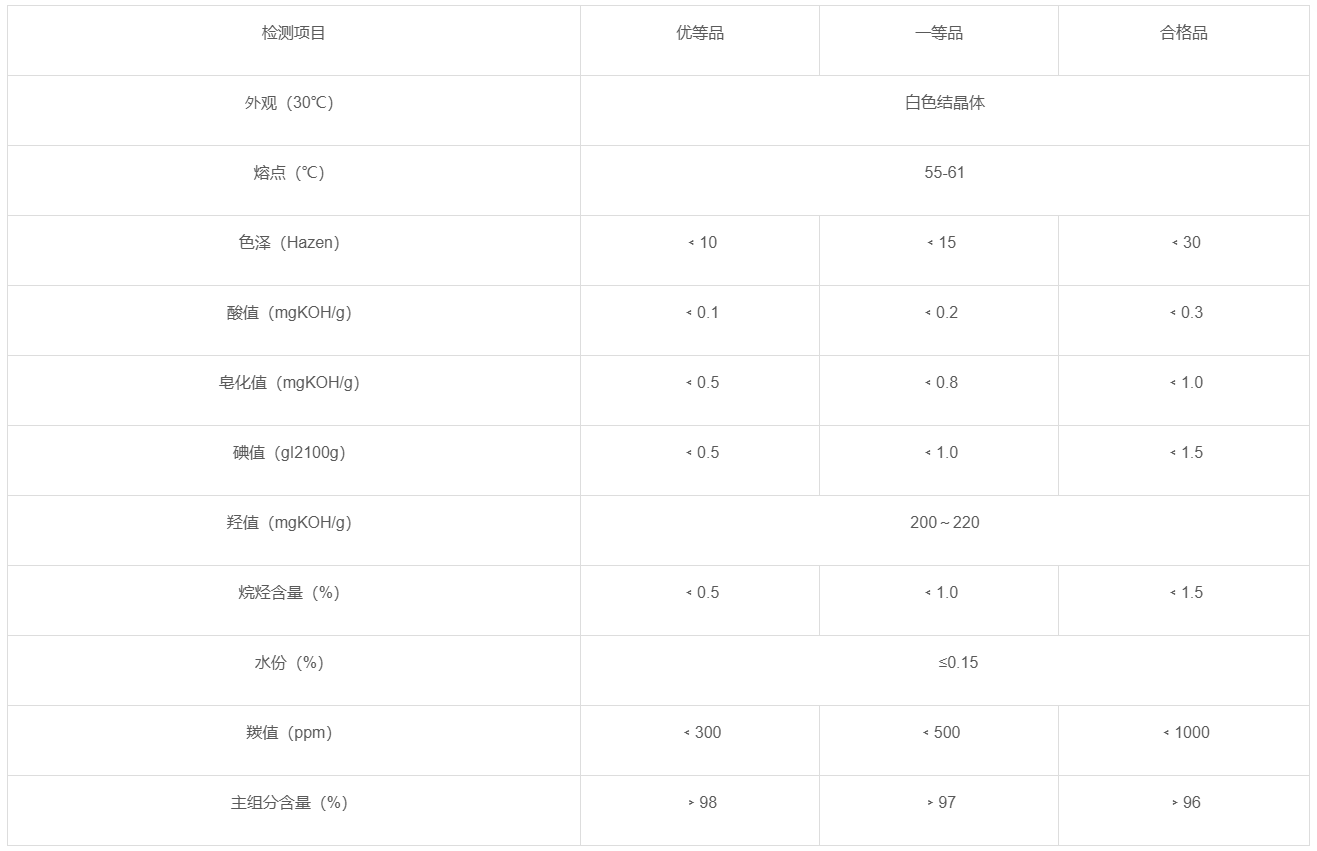 49f3ff21-6c0b-463b-9174-55c449eb431d