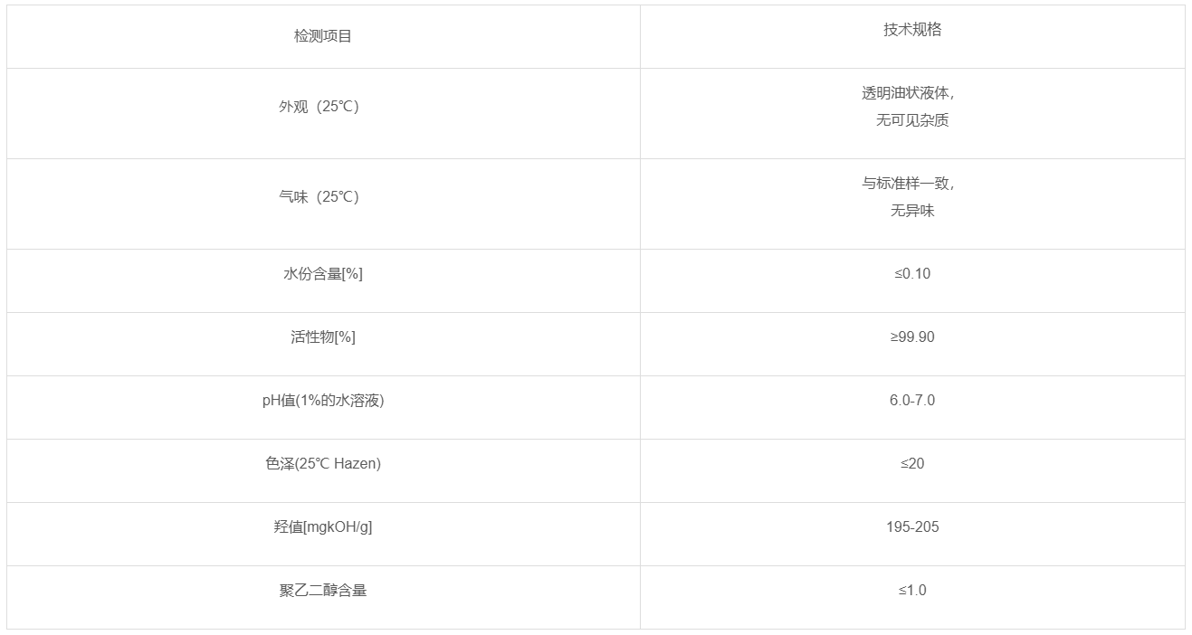 cac3e0a4-3de0-4885-8dd2-d18b2ec7d772
