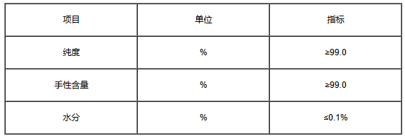 0c01a2a7-0102-4902-80df-ae9fda24ee51