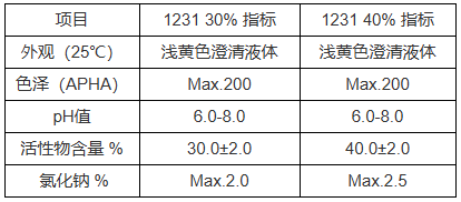 56f71850-d553-4bbd-ab34-4796147923b7
