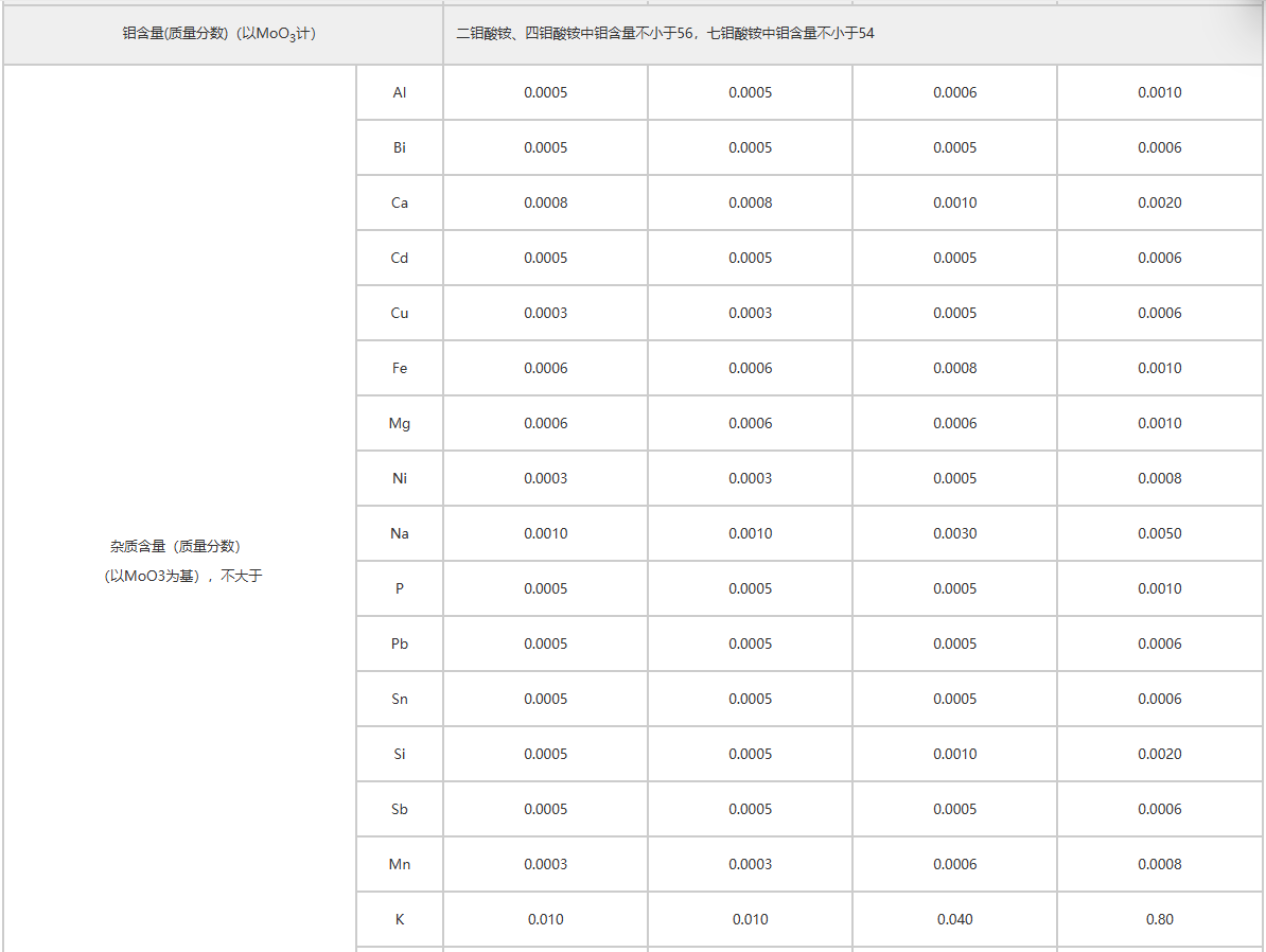 6ce54a7d-97b0-45b6-8b8f-5c6e0ab99a49