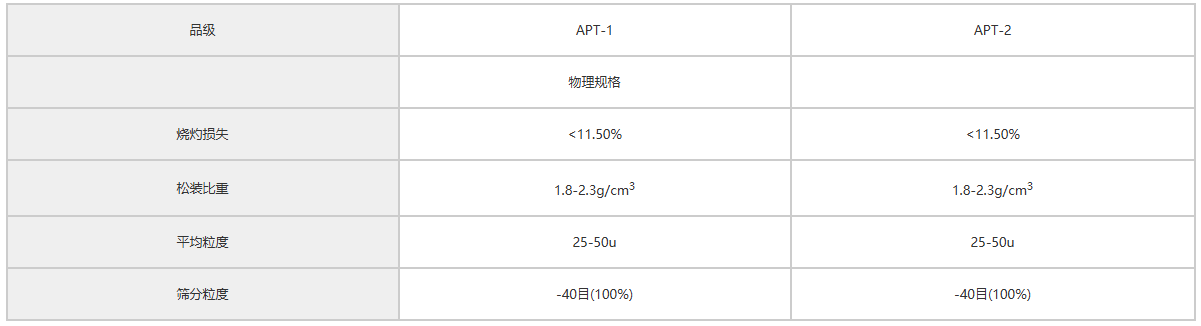 47fc1efe-3f8b-4420-aaaa-b72af95578ea