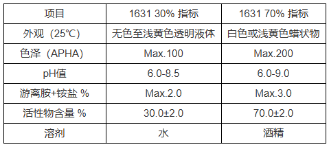 99affcfa-a835-45bf-9a97-e8ab00c9e0e7