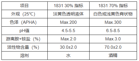 17ce95b7-4299-47c1-ae45-e0dc6a6ca14f