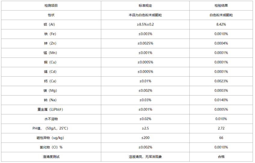 51caddb0-1cdf-4d04-ac63-82b7f27fa12d