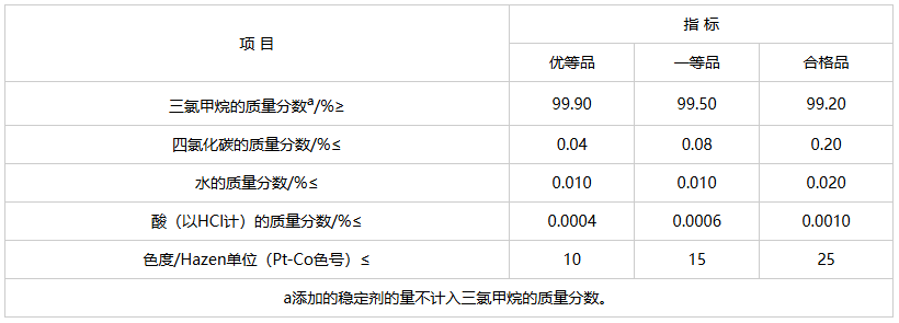 5e5ecf13-e0f1-4f09-919f-064aa99e9b0e
