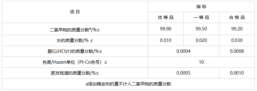 a686d2c9-db0f-4249-8133-99b379d6c587