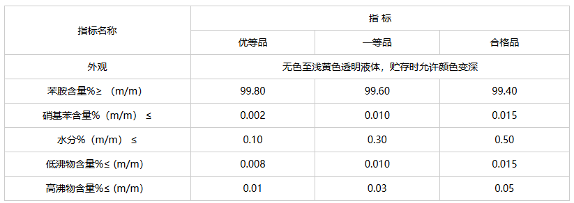 79c4b2ca-718e-498c-9ca1-f2f6c1f70ec5