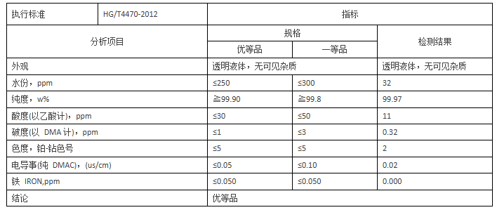 0ca593ad-173f-40b9-a8b8-5da8f999e5e7