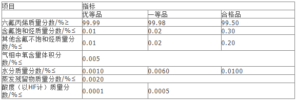 16dc9eaa-ba3d-4b1c-a00a-129a53e9a7ff